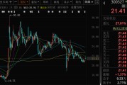 巢湖300327，筹划控制权变更，停牌