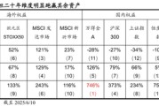 巢湖国泰海通荀玉根：2015年牛市十周年思考，宁做乌龟，不做兔子