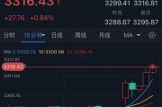巢湖特朗普突然升级贸易战！将对TA们征收50%的关税 金价早盘飙升近28美元