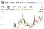 巢湖刚刚，集体大涨！机构预测业绩高增长名单出炉