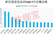 巢湖注意！600221，筹划重大资产重组