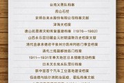 巢湖国家档案局公布第六批《中国档案文献遗产名录》
