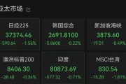 巢湖亚太市场全线下跌，港股调整，连连数字大涨超60%