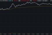 巢湖继Circle后，加密货币交易所Gemini也提交IPO文件计划上市