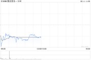 巢湖中金：维持腾讯音乐-SW“跑赢行业”评级 目标价80港元