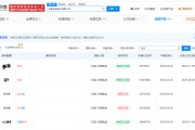 巢湖白象多半桶方便面的“多半”是商标，官方：情况属实，但产品本身没有问题