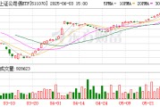 巢湖5分钟成交超71亿元！多只债券ETF成交异动 大资金扫货迹象明显