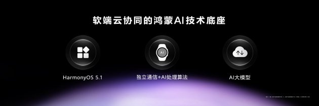 首款鸿蒙AI智能手表来了，华为推出最适合上班族的智能(🍇)手表